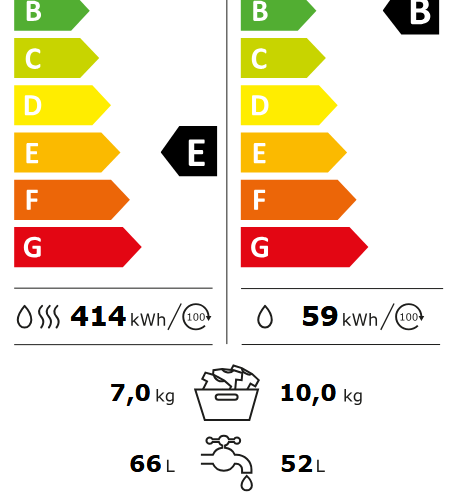 Screenshot 2025 07 31 At 19 37 31 ENERGY LABEL .pdf