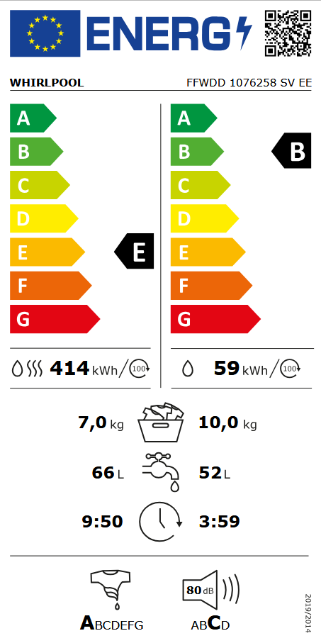 Screenshot 2025 07 31 at 19 37 31 ENERGY LABEL .pdf Screenshot 2025 07 31 at 19 37 31 ENERGY LABEL .pdf